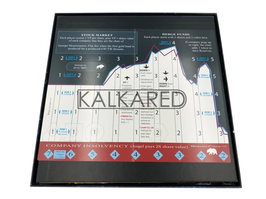 Kalkared Insert for High Frontier 4 Complete